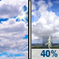 Wednesday: A chance of showers and thunderstorms after 2pm.  Mostly sunny, with a high near 89. Chance of precipitation is 40%.