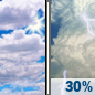 Tuesday: A chance of showers and thunderstorms after 2pm.  Partly sunny, with a high near 85. Calm wind becoming east around 6 mph in the afternoon.  Chance of precipitation is 30%. New rainfall amounts of less than a tenth of an inch, except higher amounts possible in thunderstorms. 