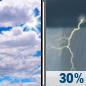 Wednesday: A chance of showers and thunderstorms, mainly after 5pm.  Increasing clouds, with a high near 79. Calm wind becoming southwest 5 to 7 mph in the afternoon.  Chance of precipitation is 30%. New rainfall amounts of less than a tenth of an inch, except higher amounts possible in thunderstorms. 