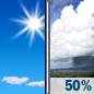 Monday: A 50 percent chance of showers and thunderstorms after 2pm.  Increasing clouds, with a high near 87. South southwest wind 11 to 17 mph, with gusts as high as 31 mph. 