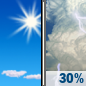 Wednesday: A 30 percent chance of showers and thunderstorms after 4pm.  Increasing clouds, with a high near 75. Calm wind becoming south southwest 5 to 7 mph in the afternoon. 