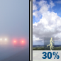 Thursday: A chance of showers and thunderstorms after 2pm.  Patchy fog before 8am.  Otherwise, mostly sunny, with a high near 88. Calm wind becoming west around 5 mph in the afternoon.  Chance of precipitation is 30%.