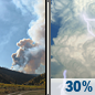 Today: A 30 percent chance of showers and thunderstorms after 3pm.  Widespread smoke, mainly before 4pm. Partly sunny and hot, with a high near 91. South southwest wind 3 to 7 mph. 