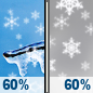 Tuesday: Snow and freezing rain likely, becoming all snow after noon, then gradually ending. Cloudy, with a high near 35. South southwest wind around 15 mph, with gusts as high as 30 mph. Chance of precipitation is 60%. Little or no ice accumulation expected. New snow accumulation of less than a half inch possible. Tuesday: Snow and freezing rain likely, becoming all snow after noon, then gradually ending. Cloudy, with a high near 35. South southwest wind around 15 mph, with gusts as high as 30 mph. Chance of precipitation is 60%. Little or no ice accumulation expected. New snow accumulation of less than a half inch possible.