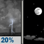 Tonight: A slight chance of showers and thunderstorms, mainly between 11pm and midnight.  Mostly clear, with a low around 72. Southwest wind 5 to 7 mph becoming calm  in the evening.  Chance of precipitation is 20%.