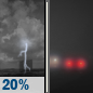 Tonight: A 20 percent chance of showers and thunderstorms before 10pm.  Patchy fog after 10pm.  Otherwise, partly cloudy, with a low around 62. West wind around 5 mph becoming calm  in the evening. 