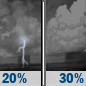 Tuesday Night: A slight chance of showers and thunderstorms, then a chance of showers after 8pm. Partly cloudy, with a low around 67. Southwest wind around 11 mph, with gusts as high as 21 mph. Chance of precipitation is 30%. New precipitation amounts of less than a tenth of an inch, except higher amounts possible in thunderstorms. Tuesday Night: A slight chance of showers and thunderstorms, then a chance of showers after 8pm. Partly cloudy, with a low around 67. Southwest wind around 11 mph, with gusts as high as 21 mph. Chance of precipitation is 30%. New precipitation amounts of less than a tenth of an inch, except higher amounts possible in thunderstorms.