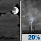 Saturday Night: A 20 percent chance of showers and thunderstorms after 2am.  Partly cloudy, with a low around 65. West southwest wind 3 to 7 mph. 