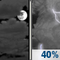 Friday Night: A chance of showers and thunderstorms after 2am.  Mostly cloudy, with a low around 60. Chance of precipitation is 40%.