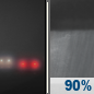 Tonight: Showers.  Patchy fog after 11pm. Low around 37. East southeast wind 7 to 10 mph, with gusts as high as 21 mph.  Chance of precipitation is 90%. New precipitation amounts between a tenth and quarter of an inch possible. 