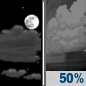 Wednesday Night: A 50 percent chance of showers after 2am.  Partly cloudy, with a low around 61.