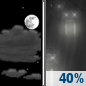 Friday Night: A chance of rain and thunderstorms after 1am.  Mostly cloudy, with a low around 62. Chance of precipitation is 40%. New rainfall amounts of less than a tenth of an inch, except higher amounts possible in thunderstorms. 