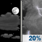 Tonight: A slight chance of showers and thunderstorms between midnight and 1am.  Partly cloudy, with a low around 64. South wind 6 to 10 mph, with gusts as high as 20 mph.  Chance of precipitation is 20%.