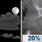 Tuesday Night: A slight chance of showers and thunderstorms after 2am.  Mostly cloudy, with a low around 61. East wind around 7 mph.  Chance of precipitation is 20%.