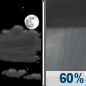 Tuesday Night: A chance of showers and thunderstorms, then showers likely and possibly a thunderstorm after 5am.  Increasing clouds, with a low around 66. South wind 8 to 13 mph.  Chance of precipitation is 60%. New rainfall amounts of less than a tenth of an inch, except higher amounts possible in thunderstorms. 