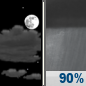 Friday Night: Showers and possibly a thunderstorm after 2am.  Low around 51. Southeast wind 9 to 13 mph, with gusts as high as 26 mph.  Chance of precipitation is 90%. New rainfall amounts between a tenth and quarter of an inch, except higher amounts possible in thunderstorms. 