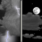 Sunday Night: A chance of showers and thunderstorms before 8pm.  Mostly cloudy, with a low around 60.