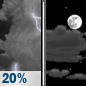 Saturday Night: A slight chance of showers and thunderstorms before 9pm.  Mostly cloudy, with a low around 67. Northeast wind around 5 mph.  Chance of precipitation is 20%.