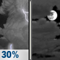 Tonight: A chance of showers and thunderstorms before 11pm, then a slight chance of showers between 11pm and midnight.  Mostly cloudy, with a low around 65. South wind 9 to 13 mph.  Chance of precipitation is 30%. New precipitation amounts of less than a tenth of an inch, except higher amounts possible in thunderstorms. 