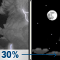 Tonight: A 30 percent chance of showers and thunderstorms, mainly before 7pm.  Partly cloudy, with a low around 65. South wind 7 to 9 mph, with gusts as high as 22 mph. 