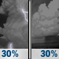 Saturday Night: A chance of showers and thunderstorms before 8pm, then a chance of showers between 8pm and 2am. Partly cloudy, with a low around 66. West wind around 5 mph becoming calm in the evening. Chance of precipitation is 30%. New precipitation amounts of less than a tenth of an inch, except higher amounts possible in thunderstorms. Saturday Night: A chance of showers and thunderstorms before 8pm, then a chance of showers between 8pm and 2am. Partly cloudy, with a low around 66. West wind around 5 mph becoming calm in the evening. Chance of precipitation is 30%. New precipitation amounts of less than a tenth of an inch, except higher amounts possible in thunderstorms.