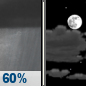 Sunday Night: Showers likely before 8pm.  Mostly cloudy, with a low around 43. Chance of precipitation is 60%.