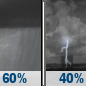 Thursday Night: Showers likely and possibly a thunderstorm before 8pm, then a chance of showers and thunderstorms between 8pm and 2am. Mostly cloudy, with a low around 59. Chance of precipitation is 60%. Thursday Night: Showers likely and possibly a thunderstorm before 8pm, then a chance of showers and thunderstorms between 8pm and 2am. Mostly cloudy, with a low around 59. Chance of precipitation is 60%.