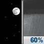 Tonight: Showers likely and possibly a thunderstorm between 2am and 5am, then a chance of showers and thunderstorms after 5am.  Increasing clouds, with a low around 55. West wind 5 to 10 mph becoming light and variable  in the evening. Winds could gust as high as 24 mph.  Chance of precipitation is 60%. New rainfall amounts of less than a tenth of an inch, except higher amounts possible in thunderstorms. 