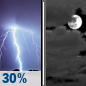 Tonight: A chance of showers and thunderstorms before 10pm, then a slight chance of showers between 10pm and 11pm.  Mostly cloudy, with a low around 69. South wind 5 to 13 mph.  Chance of precipitation is 30%. New precipitation amounts of less than a tenth of an inch, except higher amounts possible in thunderstorms. 