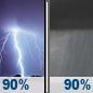 Tuesday Night: Showers and thunderstorms before 2am, then showers likely and possibly a thunderstorm between 2am and 4am, then a chance of showers and thunderstorms after 4am. Some of the storms could produce heavy rainfall. Low around 68. Southwest wind around 6 mph becoming light and variable. Chance of precipitation is 90%. New rainfall amounts between three quarters and one inch possible. Tuesday Night: Showers and thunderstorms before 2am, then showers likely and possibly a thunderstorm between 2am and 4am, then a chance of showers and thunderstorms after 4am. Some of the storms could produce heavy rainfall. Low around 68. Southwest wind around 6 mph becoming light and variable. Chance of precipitation is 90%. New rainfall amounts between three quarters and one inch possible.