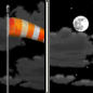 Friday Night: Partly cloudy, with a low around 32. Breezy. 