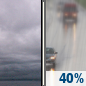 Sunday: A chance of rain after 2pm.  Cloudy, with a high near 71. Chance of precipitation is 40%.