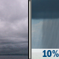 Today: A 10 percent chance of showers after 5pm.  Cloudy, with a high near 46. East northeast wind 10 to 14 mph. 