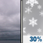 Tuesday: A chance of snow after 1pm.  Cloudy, with a high near 32. Chance of precipitation is 30%.