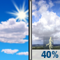 Monday: A 40 percent chance of showers and thunderstorms after 2pm.  Mostly sunny and hot, with a high near 90.