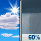 Tuesday: Showers likely after 1pm.  Areas of frost before 7am.  Otherwise, increasing clouds, with a high near 63. South wind 8 to 14 mph, with gusts as high as 28 mph.  Chance of precipitation is 60%. New precipitation amounts of less than a tenth of an inch possible. 