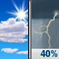 Wednesday: A chance of showers and thunderstorms after 2pm.  Partly sunny, with a high near 81. Chance of precipitation is 40%. New rainfall amounts of less than a tenth of an inch, except higher amounts possible in thunderstorms. 