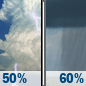 Friday: A chance of showers and thunderstorms before 4pm, then showers likely and possibly a thunderstorm between 4pm and 5pm, then a chance of showers and thunderstorms after 5pm. Partly sunny, with a high near 86. Calm wind becoming southwest 5 to 8 mph in the morning. Chance of precipitation is 60%. New rainfall amounts of less than a tenth of an inch, except higher amounts possible in thunderstorms. Friday: A chance of showers and thunderstorms before 4pm, then showers likely and possibly a thunderstorm between 4pm and 5pm, then a chance of showers and thunderstorms after 5pm. Partly sunny, with a high near 86. Calm wind becoming southwest 5 to 8 mph in the morning. Chance of precipitation is 60%. New rainfall amounts of less than a tenth of an inch, except higher amounts possible in thunderstorms.