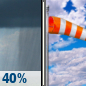 Friday: A 40 percent chance of showers before 11am.  Mostly cloudy, with a temperature falling to around 39 by 5pm. Breezy, with a south southwest wind 17 to 25 mph becoming west northwest in the afternoon. Winds could gust as high as 40 mph. 