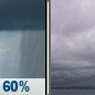 Friday: Showers likely, mainly before 10am.  Cloudy, with a temperature falling to around 55 by 2pm. West wind 14 to 17 mph.  Chance of precipitation is 60%. New precipitation amounts of less than a tenth of an inch possible. 