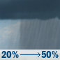 Sunday: A 50 percent chance of showers, mainly after 2pm. Mostly cloudy, with a high near 46. Southwest wind 5 to 9 mph. Sunday: A 50 percent chance of showers, mainly after 2pm. Mostly cloudy, with a high near 46. Southwest wind 5 to 9 mph.