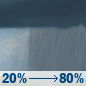 Sunday: A slight chance of showers, then showers and possibly a thunderstorm after 2pm. High near 80. Calm wind becoming southwest around 6 mph in the afternoon. Chance of precipitation is 80%. New rainfall amounts of less than a tenth of an inch, except higher amounts possible in thunderstorms. Sunday: A slight chance of showers, then showers and possibly a thunderstorm after 2pm. High near 80. Calm wind becoming southwest around 6 mph in the afternoon. Chance of precipitation is 80%. New rainfall amounts of less than a tenth of an inch, except higher amounts possible in thunderstorms.