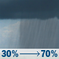 Thursday: A chance of showers, then showers likely and possibly a thunderstorm after 2pm. Mostly cloudy, with a high near 79. Chance of precipitation is 70%. Thursday: A chance of showers, then showers likely and possibly a thunderstorm after 2pm. Mostly cloudy, with a high near 79. Chance of precipitation is 70%.