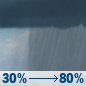 Friday: Showers likely, then showers and possibly a thunderstorm after 2pm. High near 71. East wind around 8 mph. Chance of precipitation is 80%. New rainfall amounts between a quarter and half of an inch possible. Friday: Showers likely, then showers and possibly a thunderstorm after 2pm. High near 71. East wind around 8 mph. Chance of precipitation is 80%. New rainfall amounts between a quarter and half of an inch possible.
