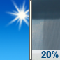 Thursday: A 20 percent chance of showers after 2pm.  Increasing clouds, with a high near 71. South southwest wind 10 to 13 mph, with gusts as high as 24 mph. 
