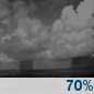 Wednesday Night: Showers likely and possibly a thunderstorm before 2am, then a chance of showers.  Partly cloudy, with a low around 68. Chance of precipitation is 70%.