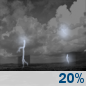 Tonight: A slight chance of showers and thunderstorms before 8pm, then a slight chance of showers between 8pm and 11pm, then a slight chance of showers and thunderstorms after 11pm.  Partly cloudy, with a low around 72. Southwest wind 5 to 7 mph, with gusts as high as 20 mph.  Chance of precipitation is 20%.