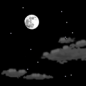 Saturday Night: Mostly clear, with a low around 64. Light east wind. 