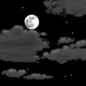 Tonight: Partly cloudy, with a low around 64. Light east wind. 