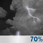 Tonight: Showers and thunderstorms likely, mainly before 1am.  Mostly cloudy, with a low around 66. Southwest wind 6 to 11 mph becoming east northeast after midnight. Winds could gust as high as 23 mph.  Chance of precipitation is 70%. New rainfall amounts between a quarter and half of an inch possible. 